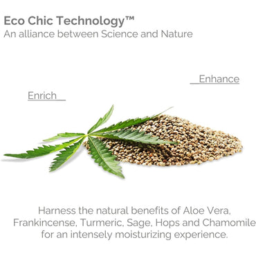 A pile of hemp seeds and a green hemp leaf beside text highlighting Giovanni’s 2 Pack Natural Hemp Seed Oil Shampoo with Aloe Vera—featuring natural ingredients, moisturizing benefits, and vegan hair care powered by Hemp Seed Oil.