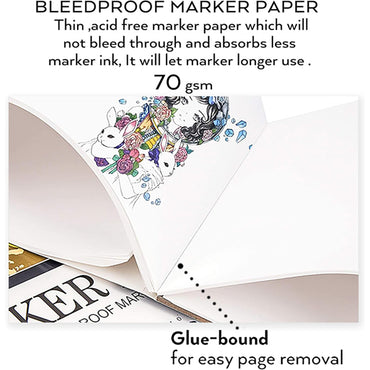 The Bianyo 2 Pack Bleedproof Marker Paper Pad A4 (8.27x11.69, 50 sheets, 70 GSM) features acid-free paper ideal for alcohol markers and glue binding for easy page removal—perfect for sketches of girls, rabbits, and flowers.