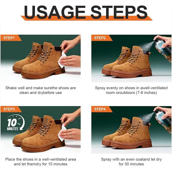 2 Pack - KEFPO Durable Water Repellent for Boots Suede, Leather, Fabric 6.76oz KEFPO