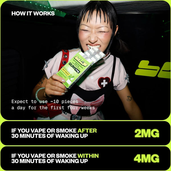 2 Pack - Blip Mint Nicotine Smoking Cessation Lozenge 2mg 27 Count