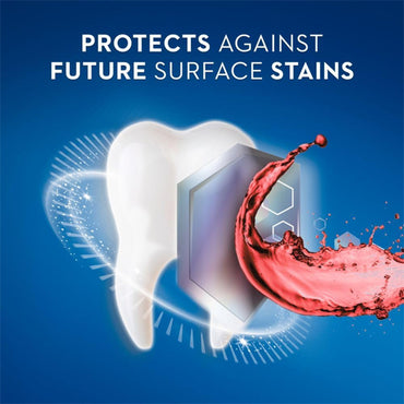 A tooth with a protective shield blocks a splash of red liquid, highlighting Crest 3D White Glamorous White Mouthwashs Whitelock Technology. Above, “Protects against future surface stains” appears on a blue background.
