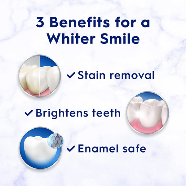 Infographic displays three benefits of Crest 3 Pack - Crest 3D White Adv Deep Clean Whitening Toothpaste: removes surface stains, brightens teeth, and is enamel safe—highlighted by dental images.