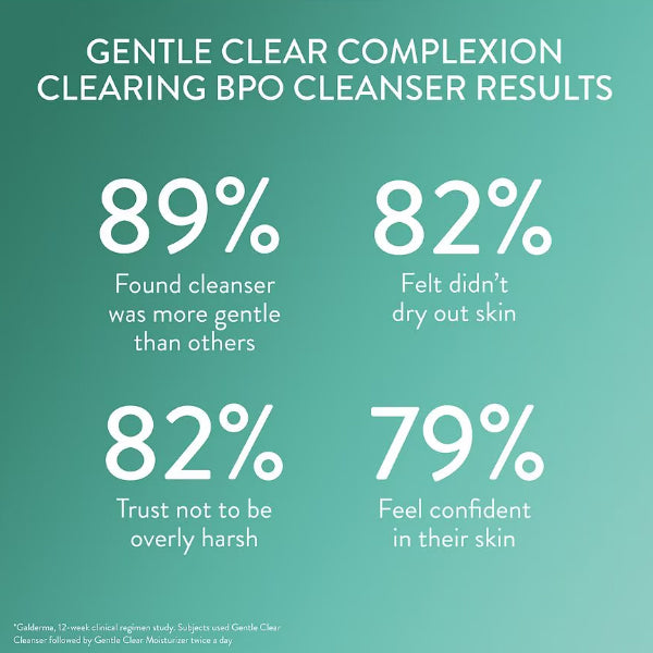 3 Pack - Cetaphil Facial Cleansers Complexion-Clearing BPO Acne Cleanser 4.2oz