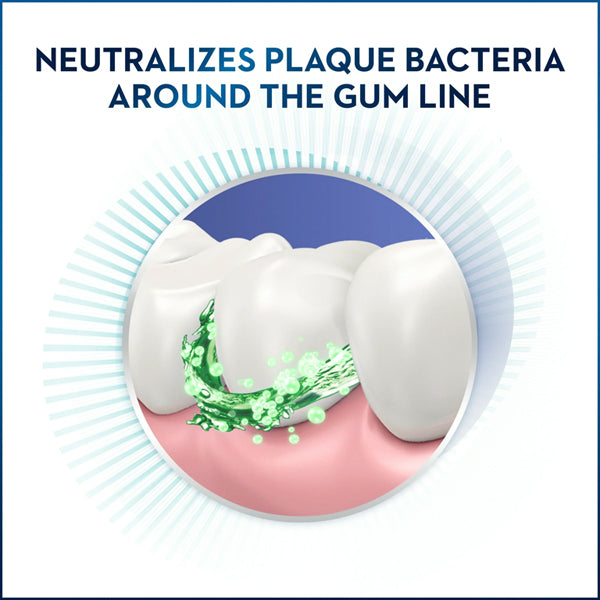 Illustration of green liquid from Crest Gum Care Mouthwash Cool Wintergreen with CPC neutralizing plaque bacteria around the gum line of white teeth, highlighting its alcohol-free formula and effective germ protection. 4 Pack, 16.9oz each.