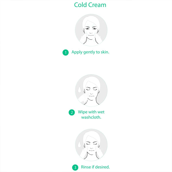 Step-by-step use for PONDS 3 Pack - Cold Cream Cleanser & Make-Up Remover 6.1 oz: apply to skin, wipe off with a wet washcloth to remove makeup, and rinse if desired—each step shown with simple line drawings of a womans face.