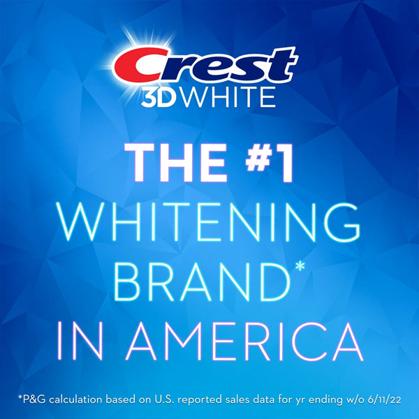 Crest 3D White ad features “The #1 Whitening Brand in America” on a blue geometric background. Small print cites sales data for year ending 6/11/22 and notes effective surface stain removal with Crest 3 Pack - 3D White Adv Deep Clean Whitening Toothpaste.