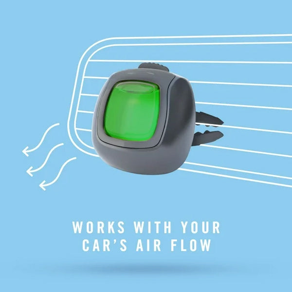 A Febreze 3 Pack Auto Car Air Freshener Vent Clip in Sandalwood scent is attached to a car vent with airflow lines and “Works with your car’s air flow” text shown on a blue background.