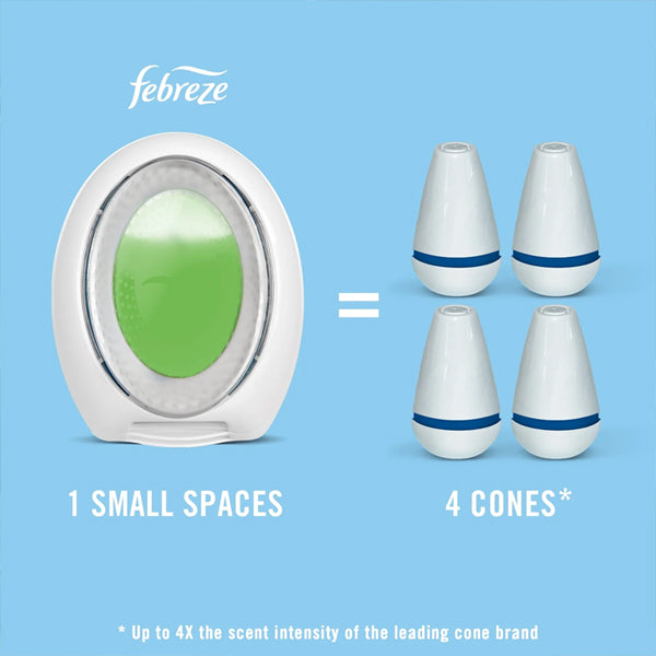 A 3 Pack of Febreze Small Spaces Air Freshener Limited Edition Southern Lilac Mornings (2ct each) by Febreze matches the scent power of four cone-shaped air fresheners.