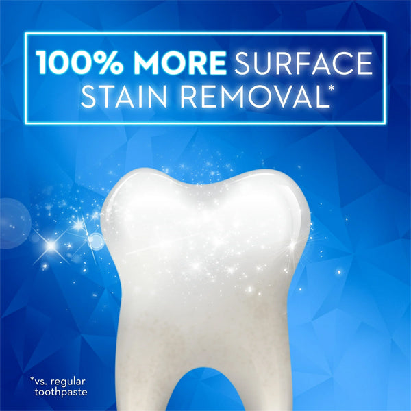 A bright white tooth sparkles on a blue geometric background. Text says: 100% More Surface Stain Removal* vs. regular toothpaste from Crest 4 Pack - 3D White Brilliance Charcoal Mint Fluoride Toothpaste 3.5oz.