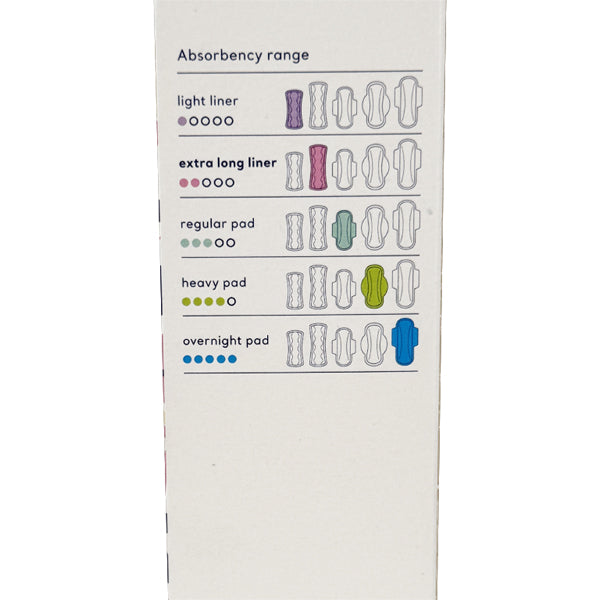 A chart displays absorbency for pads and pantyliners, including CVS 6 Pack - Live Better Organic Cotton Pantyliners Extra Long (20 count), with colored icons for each level. Options feature skin-friendly organic cotton materials.
