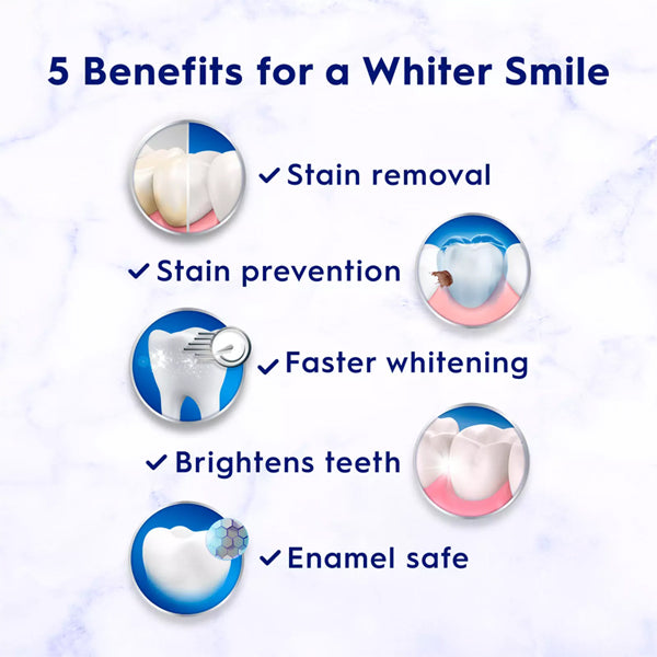 Infographic showing 5 benefits of Crest 3D White Brilliance Pro Enamel Protect Toothpaste (6 Pack, 3oz): removes stains, prevents them, whitens quickly, brightens teeth, and is enamel-safe—with tooth illustrations for each.