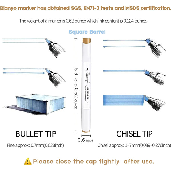 Diagram of the Bianyo 72 Colors Alcohol Based Dual Tip Art Drawing Markers Set, showing bullet and chisel tips, line thickness, marker dimensions, and usage instructions. Perfect for artists seeking vibrant results with alcohol-based ink. Includes black travel case.