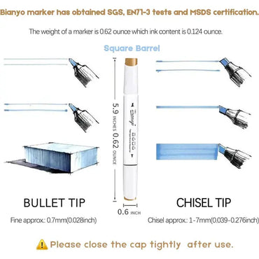 Diagram of the Bianyo 72 Colors Alcohol Based Dual Tip Art Drawing Markers Set, showing bullet and chisel tips, line thickness, marker dimensions, and usage instructions. Perfect for artists seeking vibrant results with alcohol-based ink. Includes black travel case.