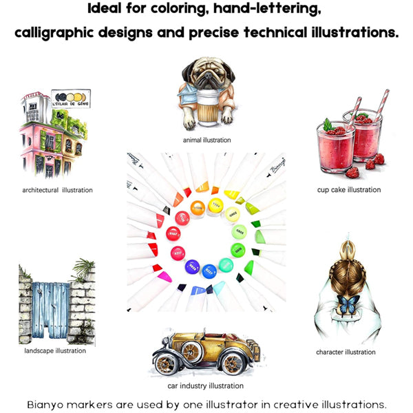 The Bianyo 72 Colors Alcohol Based Dual Tip Art Drawing Markers Set with Black Travel Case is shown in a colorful circle, surrounded by six illustrations—architecture, animal, cupcakes, landscape, car, and character—highlighting its versatility.