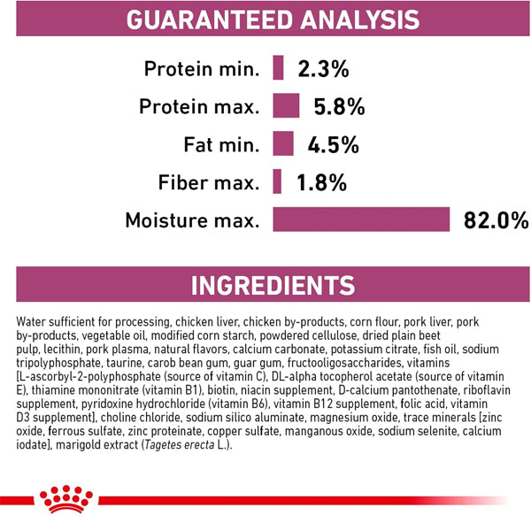 6 Pack - ROYAL CANIN Veterinary Diet Canine Renal Support D Adult Thin Slices in Gravy Dog Food 13oz Royal Canin