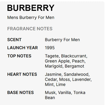 Burberry Classic Eau De Toilette for Men 1.7oz by Burberry, introduced in 1995, features a long-lasting scent with a breakdown of top, heart, and base fragrance notes.