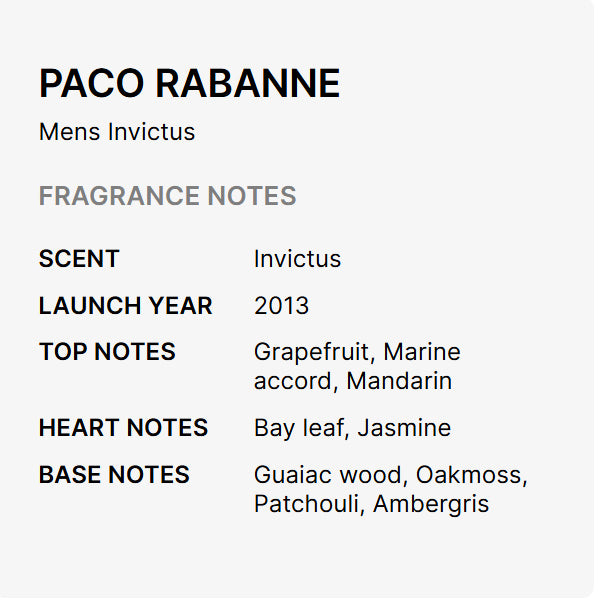 Paco Rabanne Invictus Eau De Toilette for Men 1.7oz