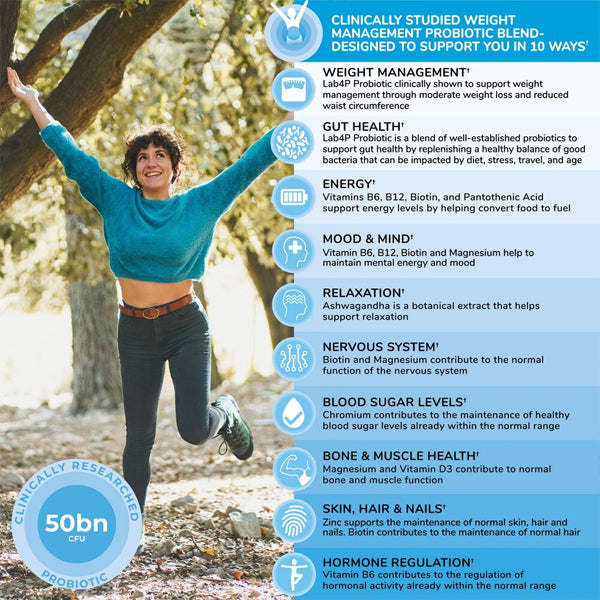 2 Pack - Health & Her Weight Management Probiotic Dietary Supplement 60 Count