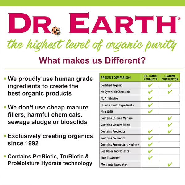 The Dr. Earth Pure Gold Organic 2-2-2 Natural All-purpose Fertilizer 8lb 2-Pack comparison chart emphasizes organic ingredients and TruBiotic features, using checkmarks to show attribute and benefit differences versus a leading competitor.