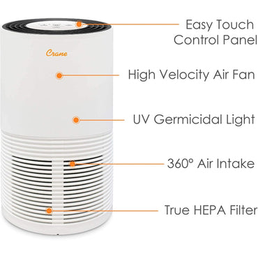The Crane Air Purifier with True HEPA Filter Germicidal UV Light EE-5068 by Crane features a white cylindrical design, easy touch control panel, high velocity fan, 360° air intake, UV germicidal light, and powerful purification.