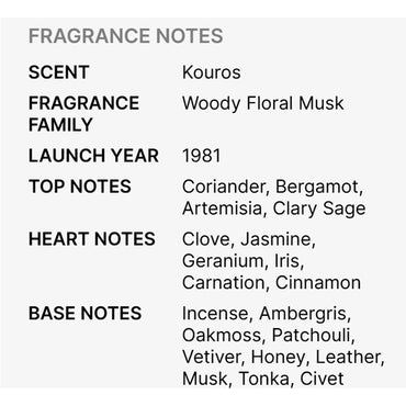 Yves Sait Laurent Kouros Eau De Toilette Spray For Men 1.6oz