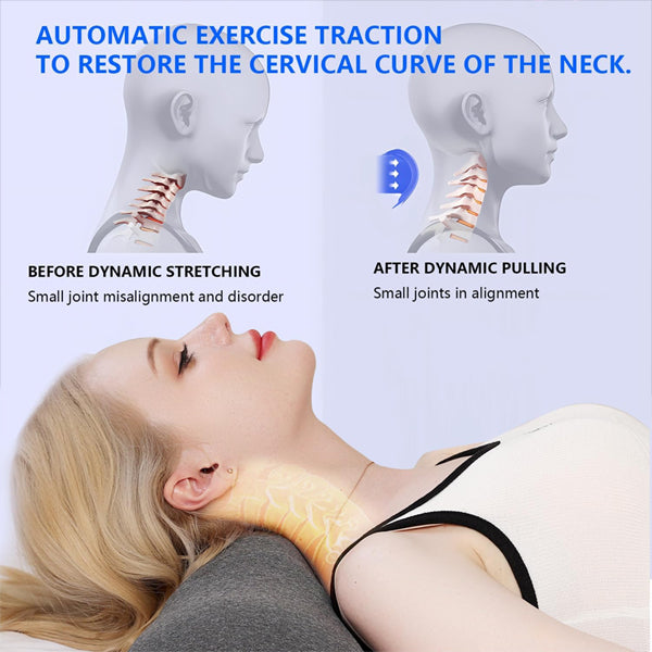 A woman uses the Best Tool Electric Cervical Neck and Shoulder Relaxer with Heat and Height Adjustment; diagrams show improved cervical curve and neck alignment before and after use.