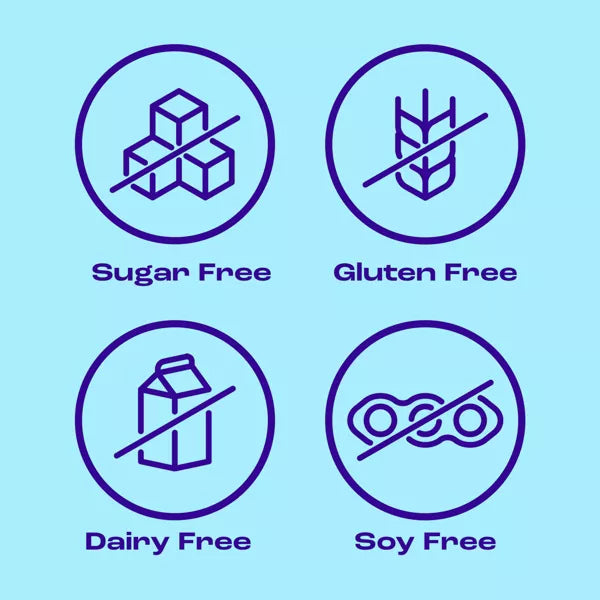 Four icons on a blue background show Nicorette 4 mg Nicotine Gum is sugar free, gluten free, dairy free, and soy free—ideal for those seeking a smoking cessation aid. Each icon uses a crossed-out image of the ingredient.