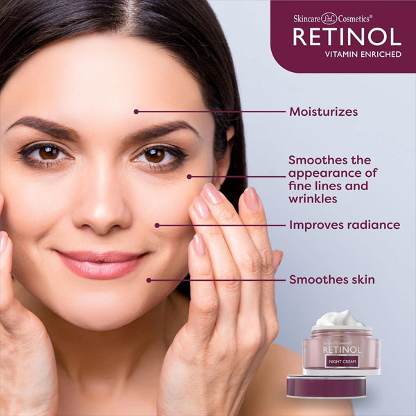 Retinol Night Cream – The Original Anti-Aging Retinol For Younger Looking Skin