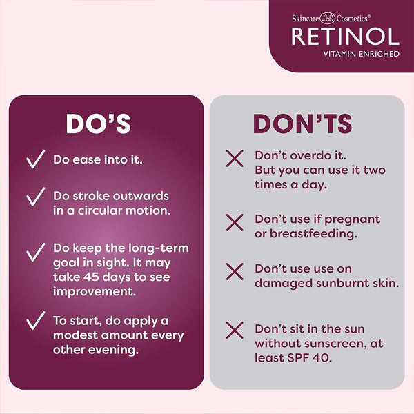 Retinol Night Cream – The Original Anti-Aging Retinol For Younger Looking Skin