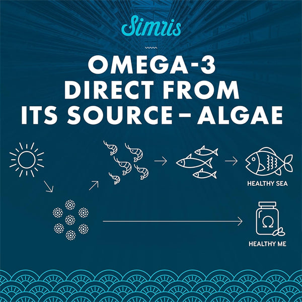Simris Algae Omega 3 Starter Pack EPA DHA Plant Based Vegan Omega 3 Supplement