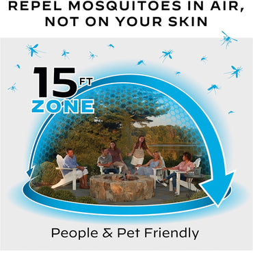 A group gathers around the Thermacell Patio Shield 15 Foot Zone Scent Free Mosquito Repellant Lantern, enjoying mosquito-free, people- and pet-friendly outdoor protection within the blue 15 FT ZONE while mosquitoes fly outside.