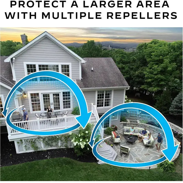 Aerial view of a house with two seating areas, each in blue zones labeled as Thermacell Patio Shield 15 Foot Zone Scent Free Mosquito Repellant Lantern. Text: Protect more space with multiple Thermacell lanterns.