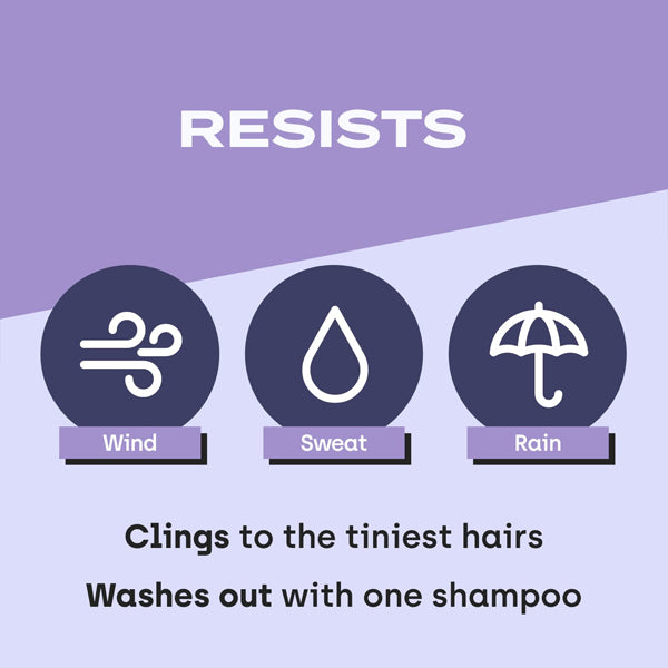 Infographic showing that Toppik Hair Fiber Powder Hair Thickener for Women Medium Brown 12g resists wind, sweat, and rain, clings to tiny hairs for a fuller look, and washes out easily with one shampoo.