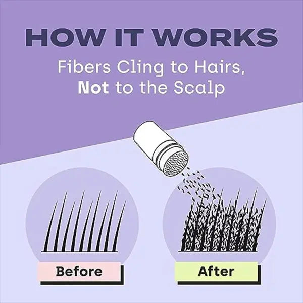 Toppik Hair Building Fibers, Fill In Fine or Thinning Hair Instantly Gray 0.42oz Toppik