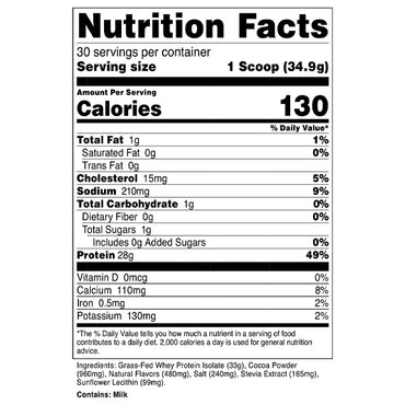 Transparent Labs Grass-Fed Whey Protein Isolate Milk Chocolate Flavor 2.3lbs