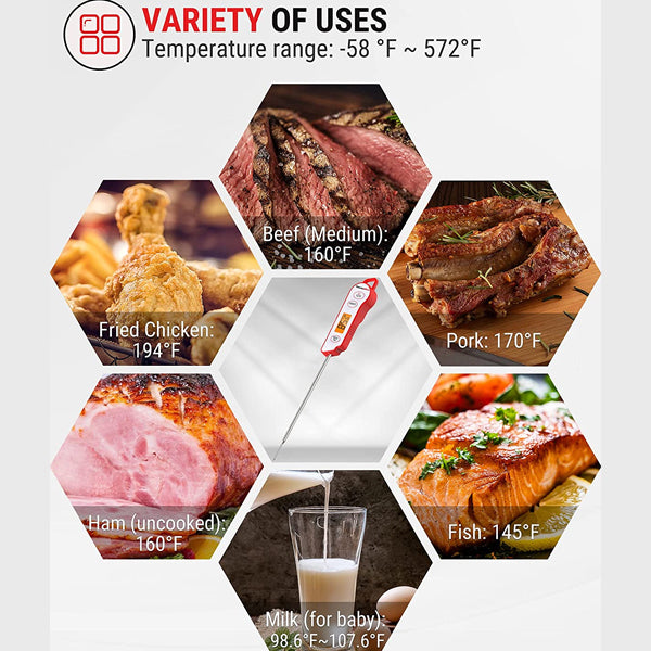 A chart shows safe cooking temps for beef, pork, chicken, ham, fish, and baby milk beside the ThermoPro TP15 Waterproof Instant Read Food Thermometer from ThermoPro with a precise meat probe.