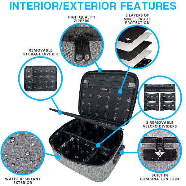 Open the Erozul Exodus v2 Smell Proof Case with labeled features: durable zippers, 5-layer carbon lining, removable dividers, water-resistant exterior, Erozul smell proof bags, and a built-in TSA-approved combination lock.