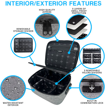 Open the Erozul Exodus v2 Smell Proof Case with labeled features: durable zippers, 5-layer carbon lining, removable dividers, water-resistant exterior, Erozul smell proof bags, and a built-in TSA-approved combination lock.