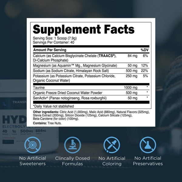 2 Pack - Transparent Labs Hydrate Electrolyte Formula Peach Mango 40 Servings