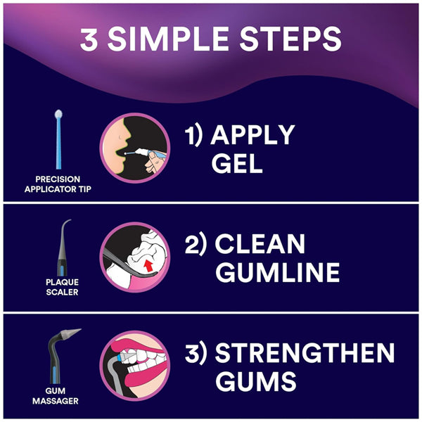 2 Pack - DenTek Gum Health Advanced Cleaning Oral Care Kit