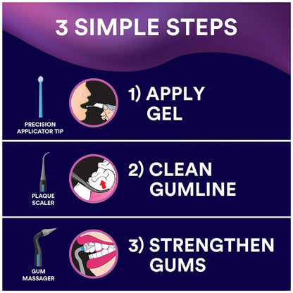 2 Pack - DenTek Gum Health Advanced Cleaning Oral Care Kit