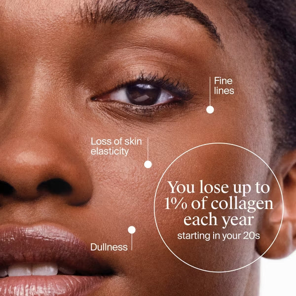 2 Pack - Neutrogena Collagen Bank Daily Face Moisturizer SPF 30 2oz