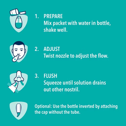 2 Pack - Vicks Sinex Saline Nasal Rinse Starter Kit 1 Bottle + 30 Refill Packets Each Vicks