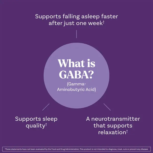2 Pack - Natrol Sleep & Restore Magnesium + GABA 120 Capsules Each Natrol