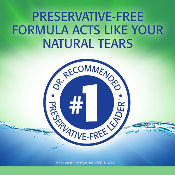 2 Pack - Refresh Plus Lubricant Eye Drops 70 Single Use Containers Each Refresh