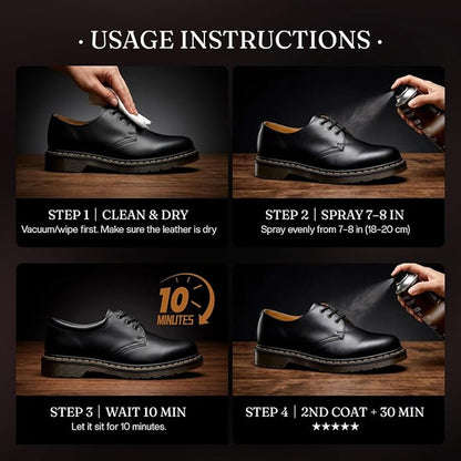 2 Pack - Kefpo Leather Protector Spray for Shoes Daily Protection for Dress Shoes 6.7oz KEFPO