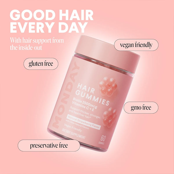 2 Pack - MONDAY HAIRCARE Hair Gummies with 2500 mcg Biotin Strawberry 60 Count