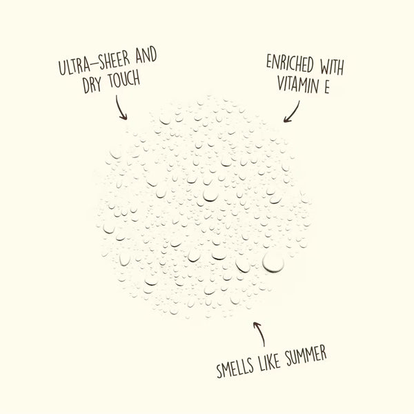 3 Pack - Sun Bum Sunscreen Spray Original SPF 50 Broad Spectrum 5oz