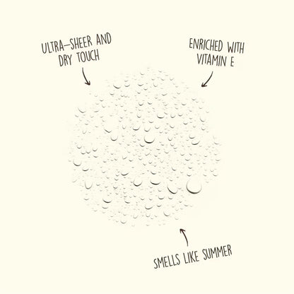 3 Pack - Sun Bum Sunscreen Spray Original SPF 50 Broad Spectrum 5oz