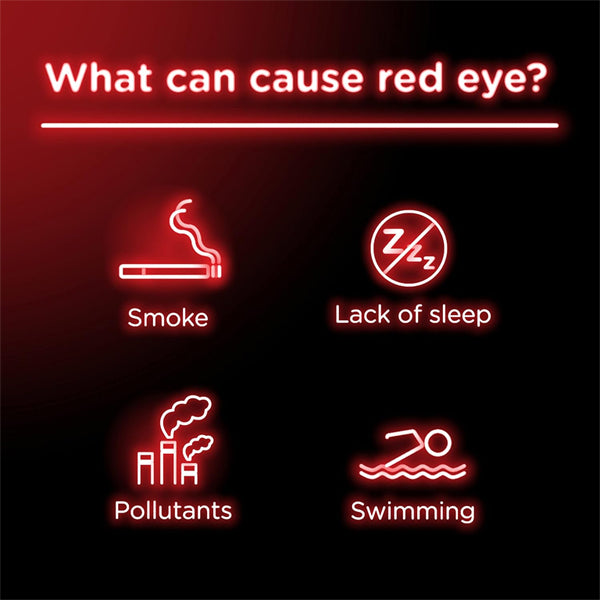 Infographic with icons shows smoke, lack of sleep, pollutants, and swimming as red eye causes—plus a tip to try Visine Red Eye Comfort Redness Relief Eye Drops (3 Pack, 0.5oz each) for fast relief from Visine.